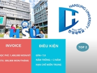 Chi phí Du học Hàn Quốc
