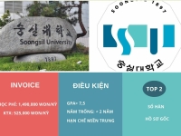  đi du học Hàn