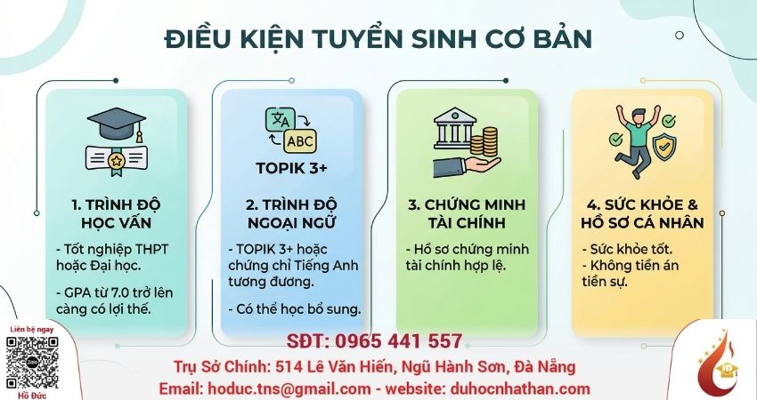 Điều kiện tuyển sinh trường Incheon