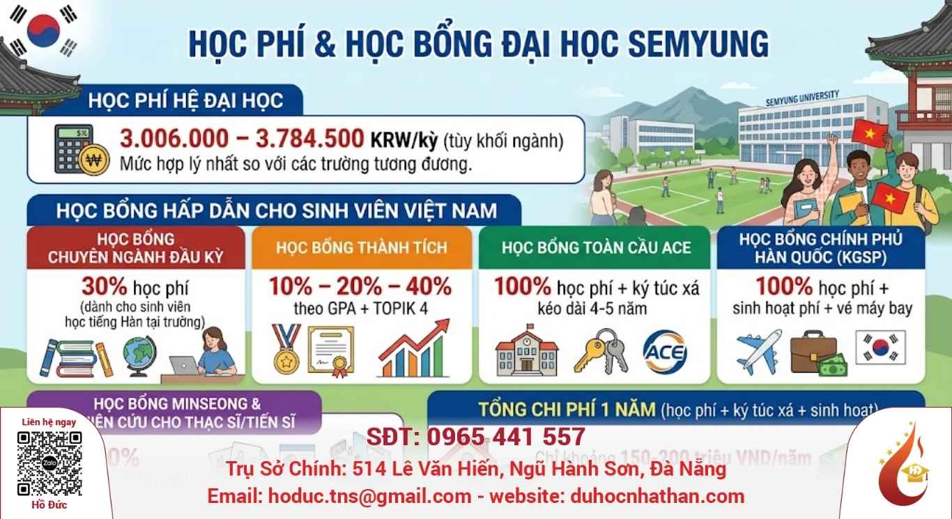 Học phí & học bổng đại học semyung