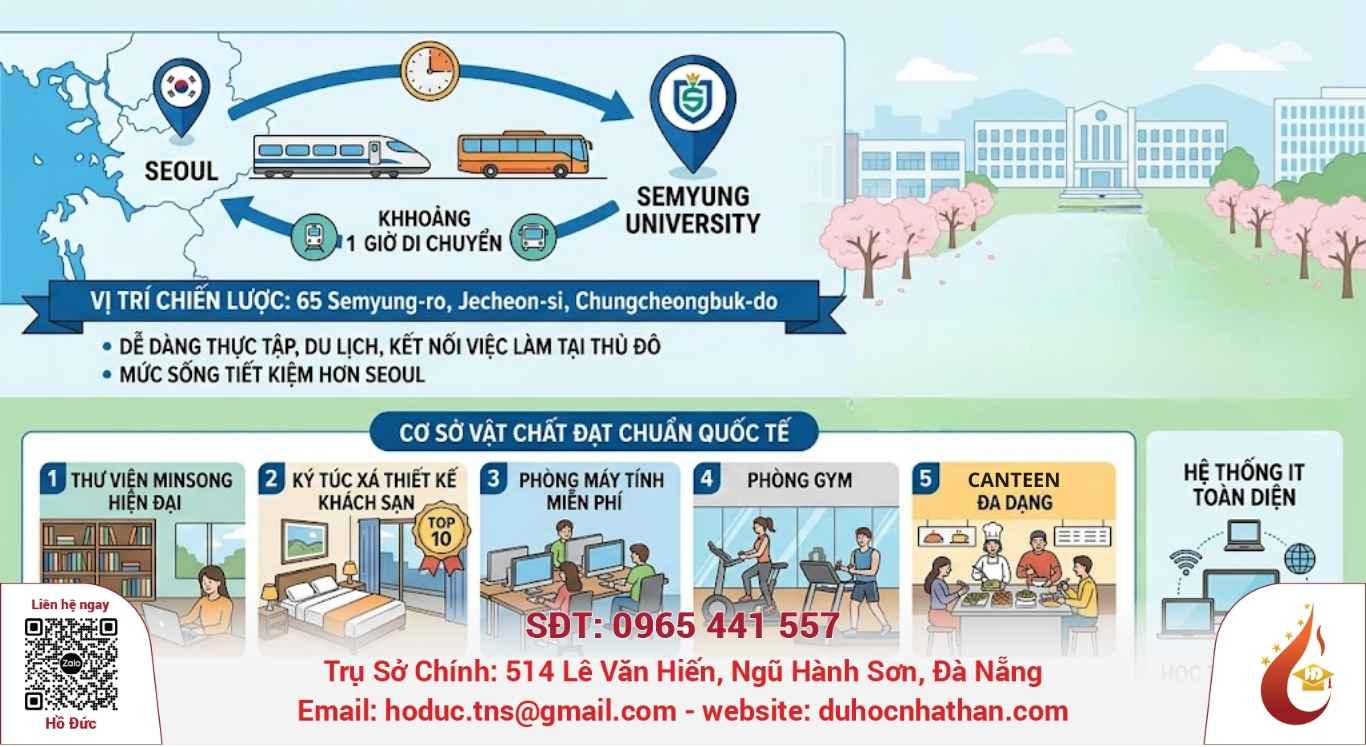 Vị trí địa lý & Cơ sở vật chất hiện đại