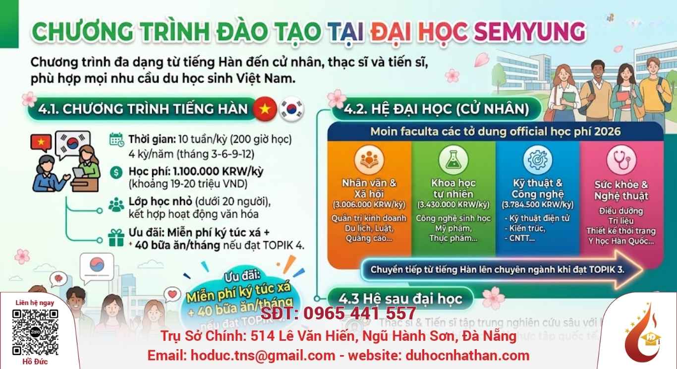 Chương trình đào tạo tại Đại học Semyung