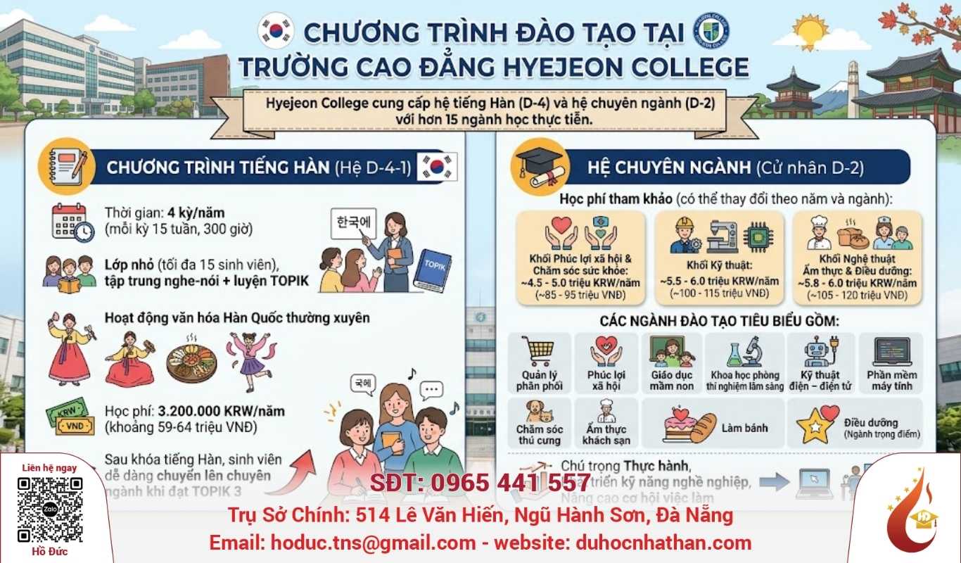 Chương trình đào tạo tại Trường Cao đẳng Hyejeon College