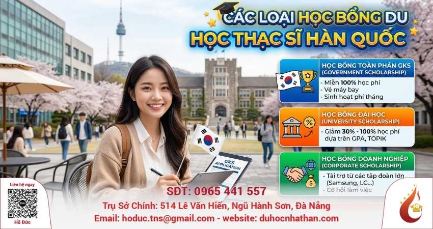 Các loại học bổng du học thạc sĩ Hàn Quốc 2026