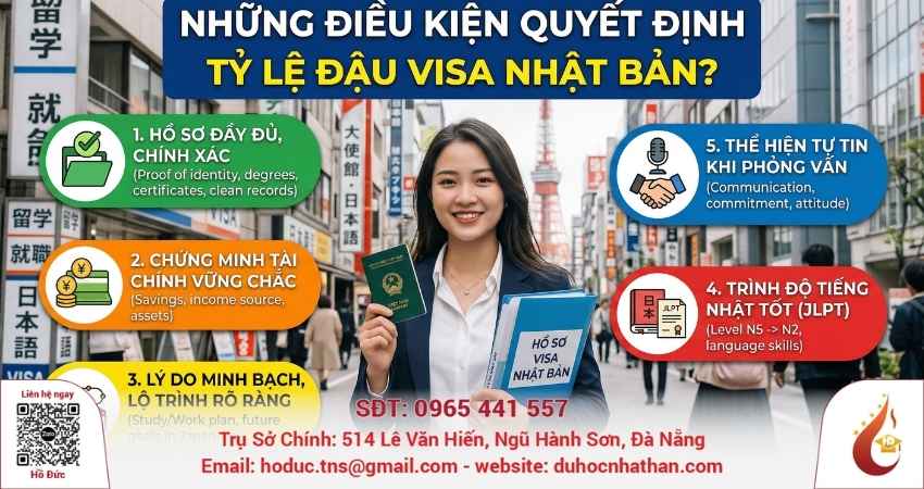 Những điều kiện quyết định tỷ lệ đậu visa Nhật Bản?