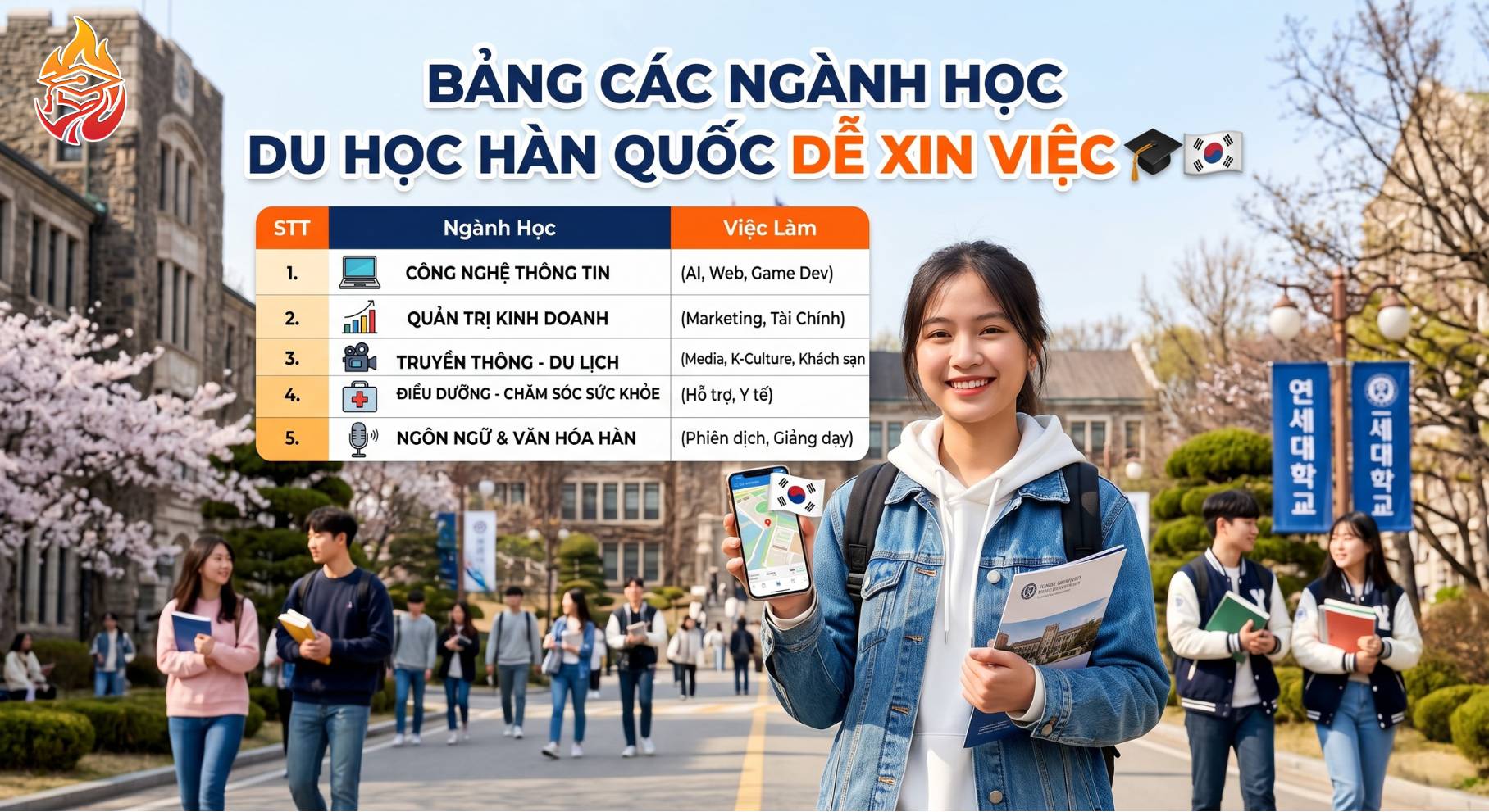 bảng các ngành học du học Hàn Quốc dễ xin việc