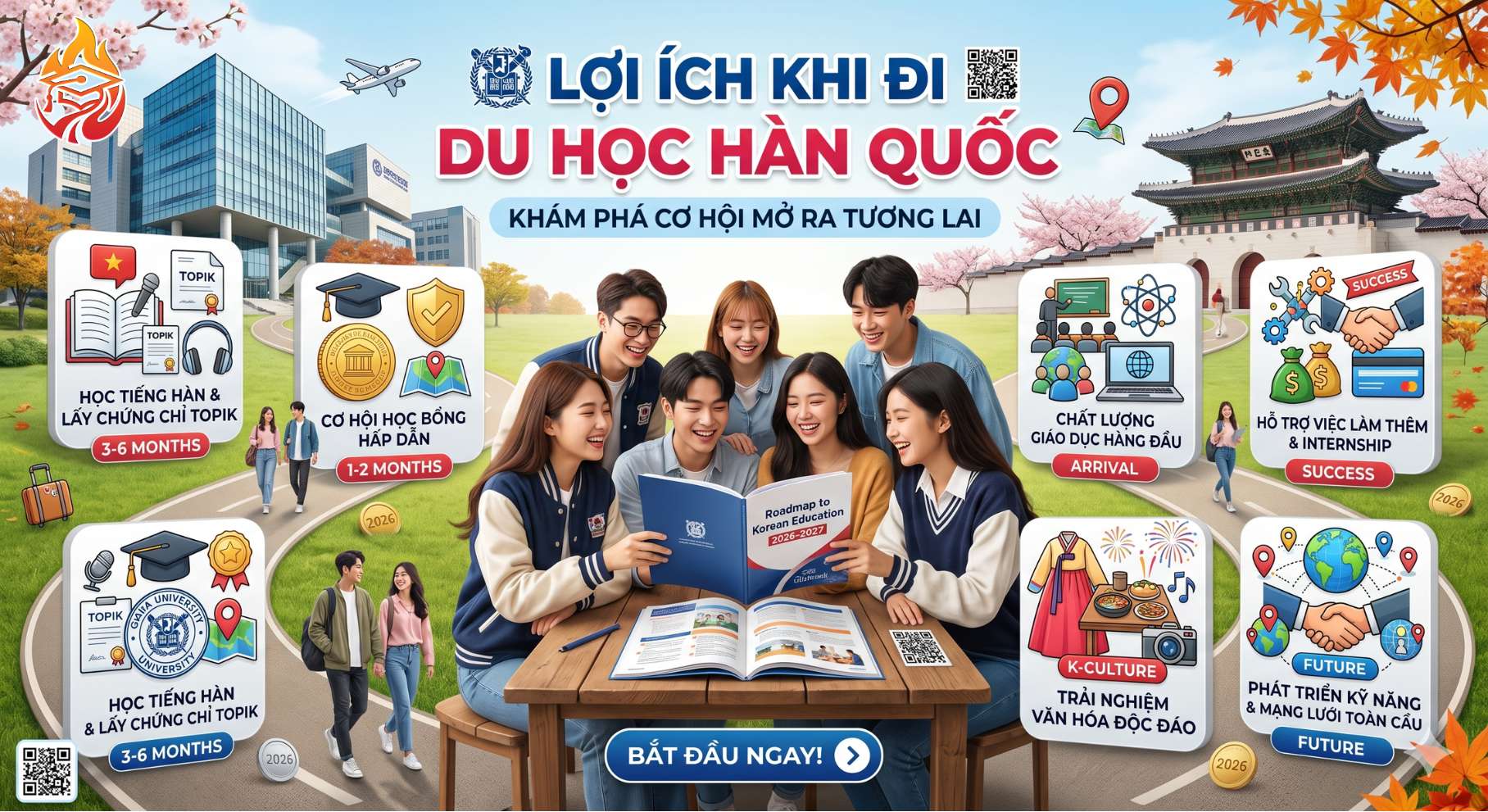 Lợi Ích Khi Đi Học Học Hàn Quốc tại Du Học Nhật Hàn