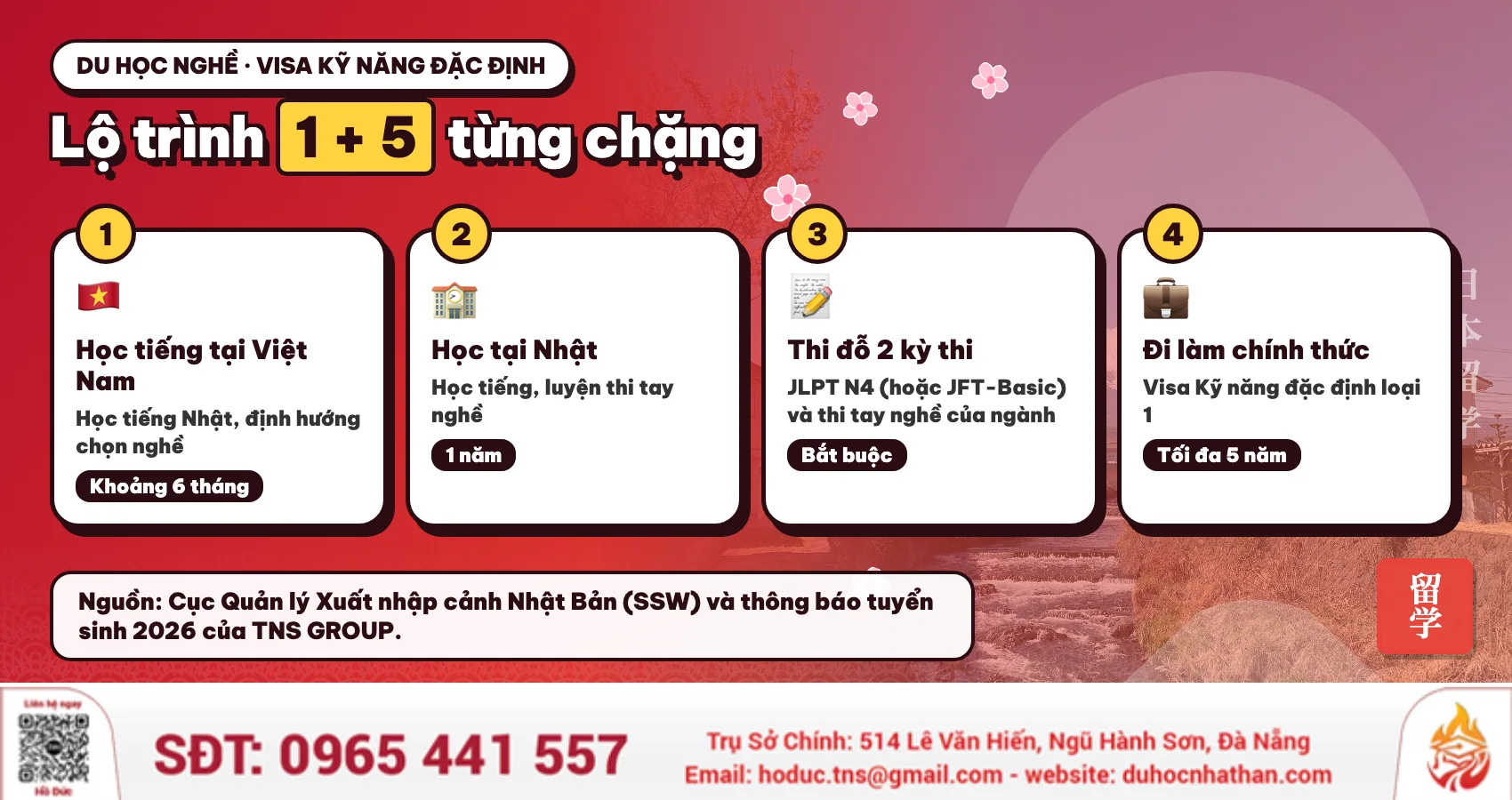 Lộ trình 1+5 du học nghề chuyển visa Kỹ năng đặc định Nhật Bản
