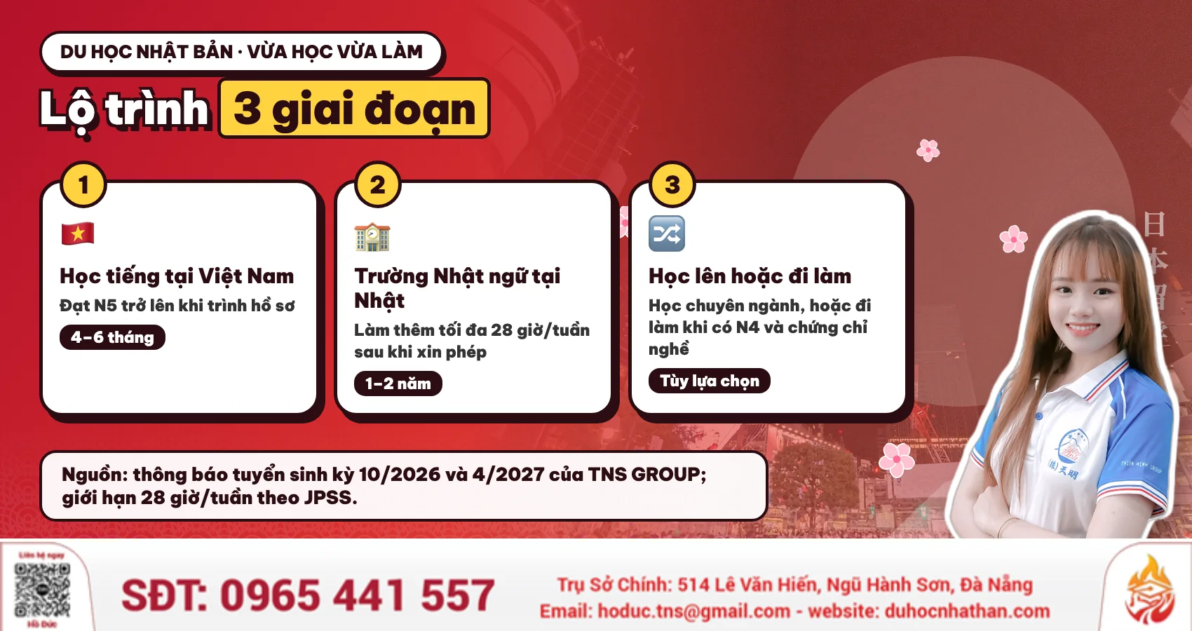 Lộ trình 3 giai đoạn du học Nhật Bản vừa học vừa làm