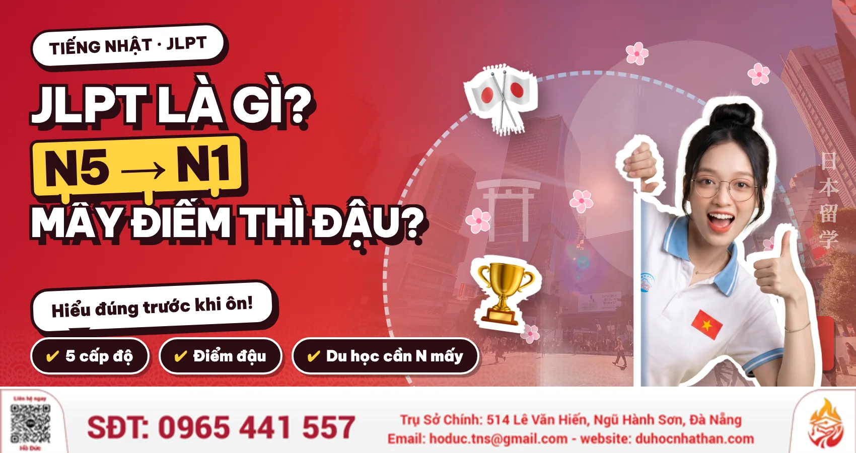 JLPT Là Gì? 5 Cấp N5–N1, Thời Gian Thi, Mấy Điểm Thì Đậu